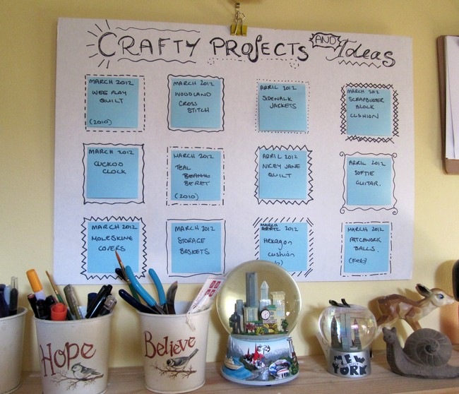 craftboard